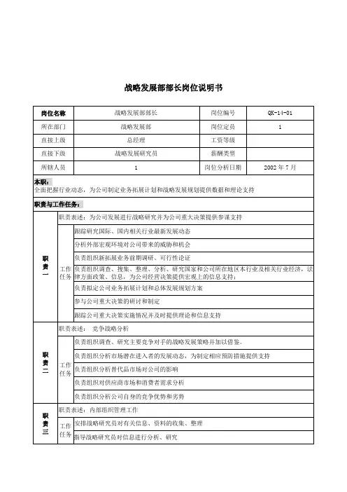 材料行业-战略发展部部长岗位说明书