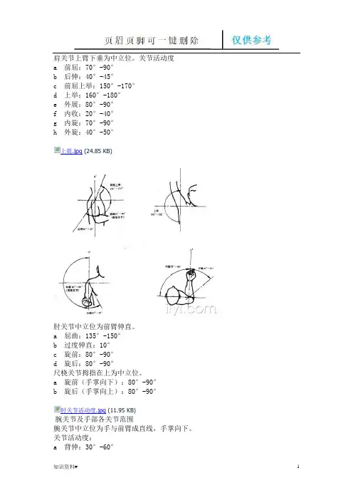 关节活动度图解(优质参考)