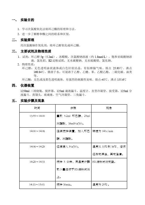 环己酮的制备