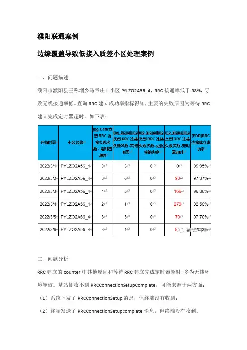濮阳联通案例边缘覆盖导致低接入质差小区处理案例