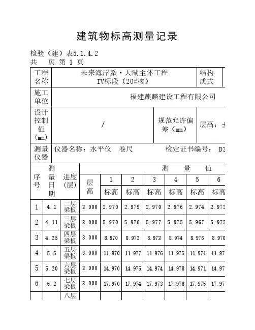 建筑物标高测量记录