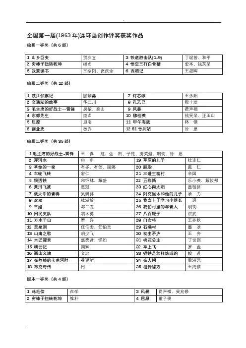 历届获奖连环画汇总(表格版)