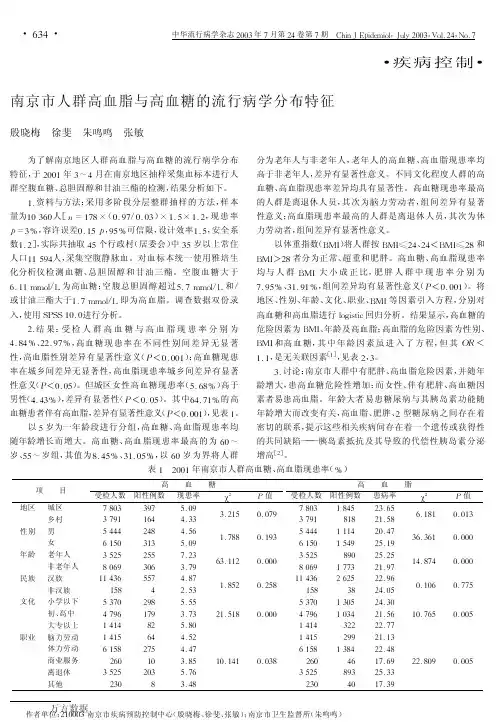南京市人群高血脂与高血糖的流行病学分布特征