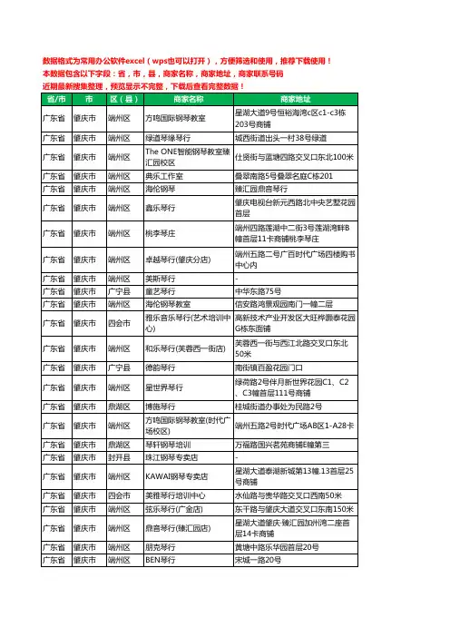 2020新版广东省肇庆市琴行工商企业公司商家名录名单联系电话号码地址大全83家