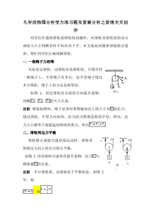 滑轮受力分析