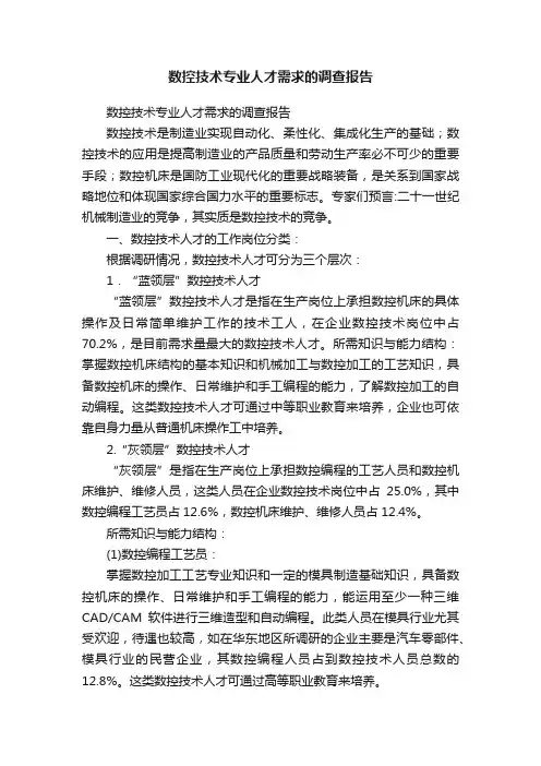 数控技术专业人才需求的调查报告