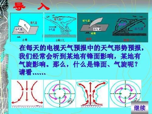 【市级公开课】2.3 常见的天气系统