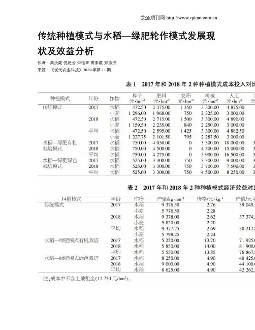 传统种植模式与水稻—绿肥轮作模式发展现状及效益分析