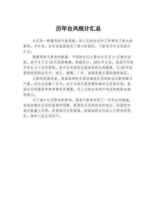 历年台风统计汇总