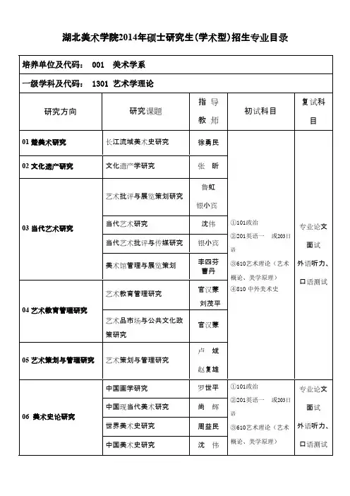 湖北美术学院2014年硕士研究生（学术型）招生专业目录