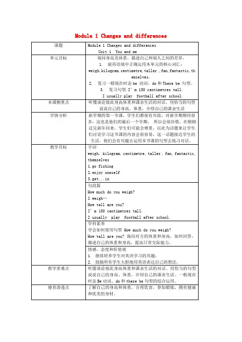 六年级英语下册Module1ChangesanddifferencesUnit1Youandme教案1牛津上海版三起
