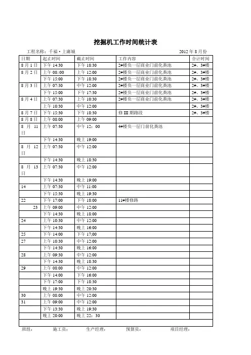 挖掘机台班统计表