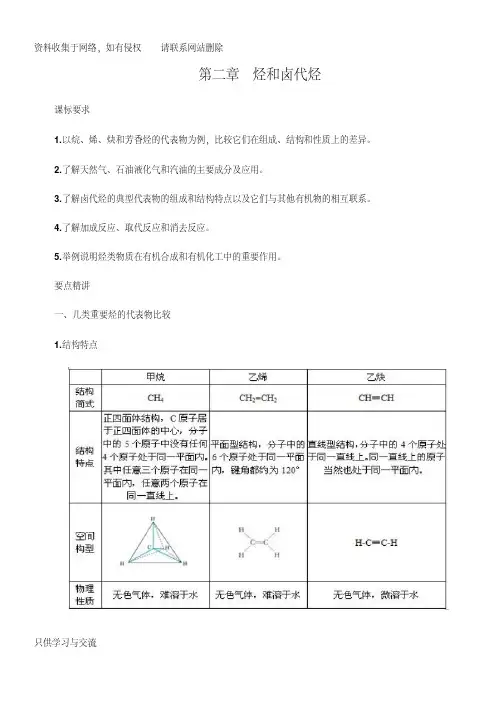 【人教版】高中化学选修5知识点总结：第二章烃和卤代烃 2