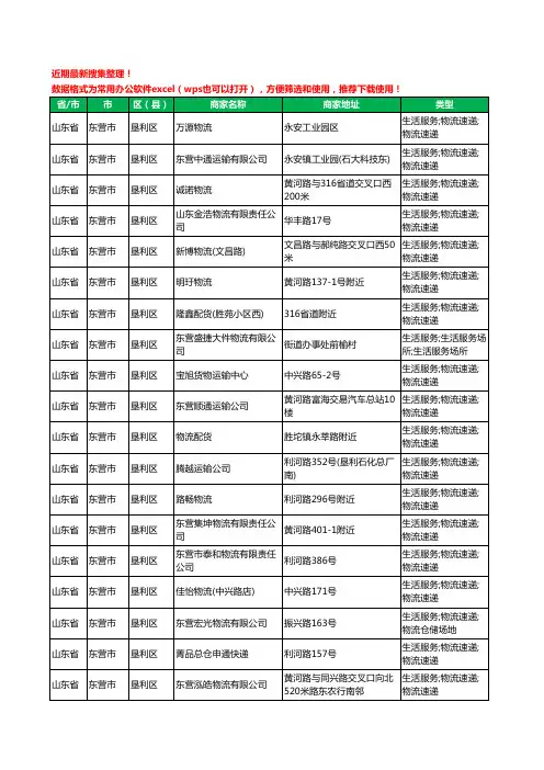 2020新版山东省东营市垦利区货运工商企业公司商家名录名单黄页联系方式电话大全71家