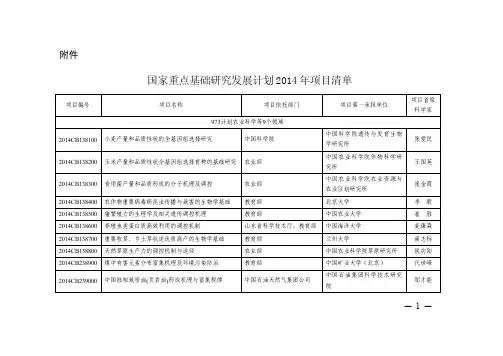 2014年973项目 重大科技计划 973计划 (2015)