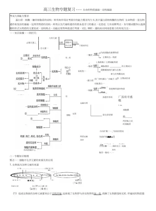 高三生物二轮复习专题一、细胞物质与结构基础.docx