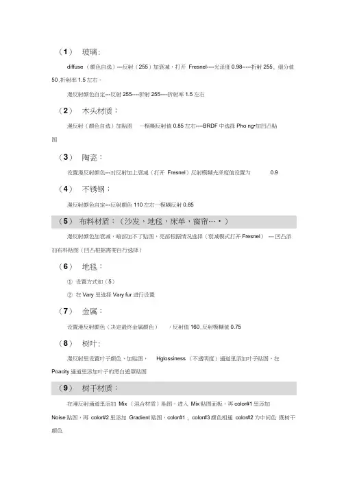 VARY材质参数设置