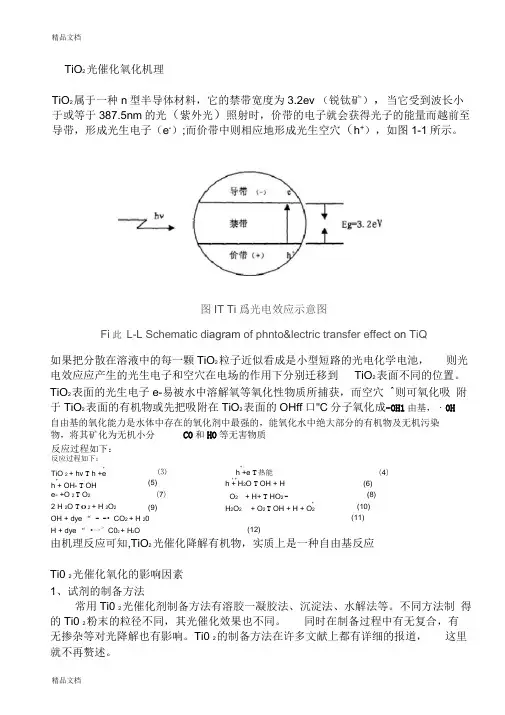 二氧化钛光催化原理讲解学习