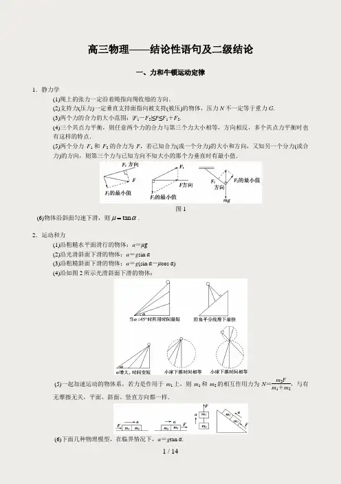 高中物理二级结论(整理)