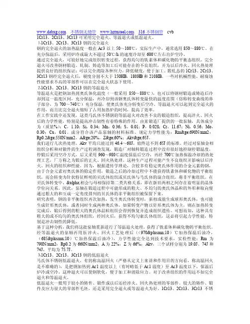 1Cr13、2Cr13、3Cr13钢的热处理-退火