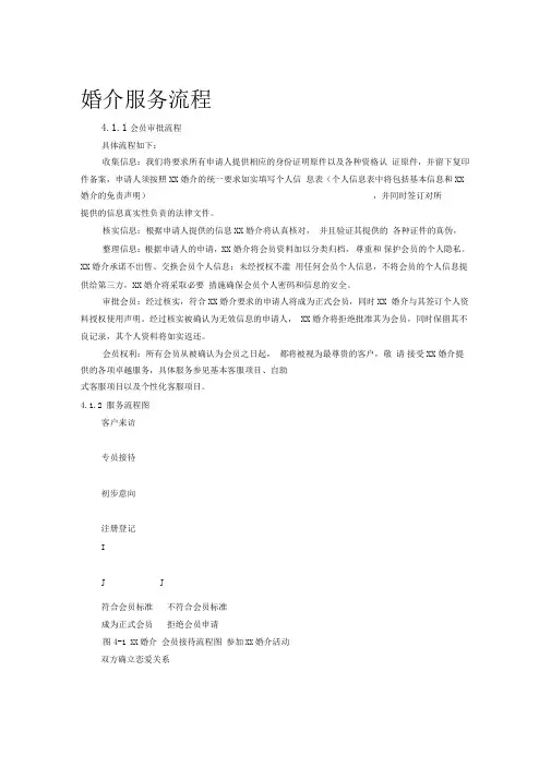 婚介服务流程