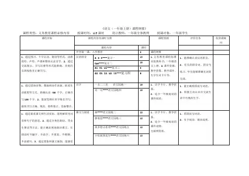 一年级上册语文课程纲要