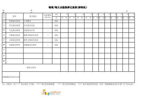 碎料机日常保养点检记录表