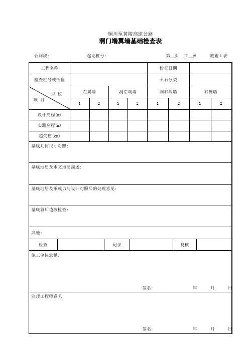 公路隧道检验批验收表格(28种)