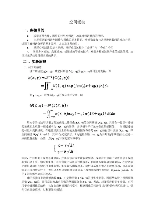 全息光学实验