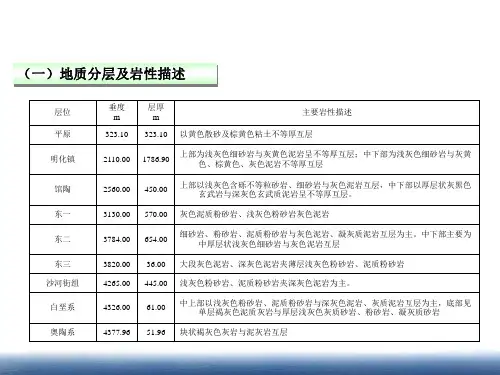 冀东大位移深潜山