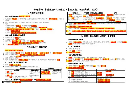 专题十四中国地理-北方地区(东北三省黄土高原北京)
