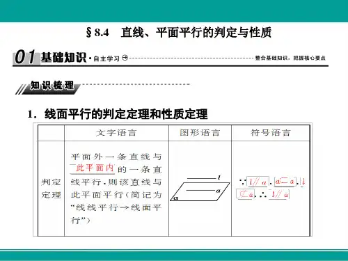 高三高考数学复习课件8-4直线平面平行的判定与性质
