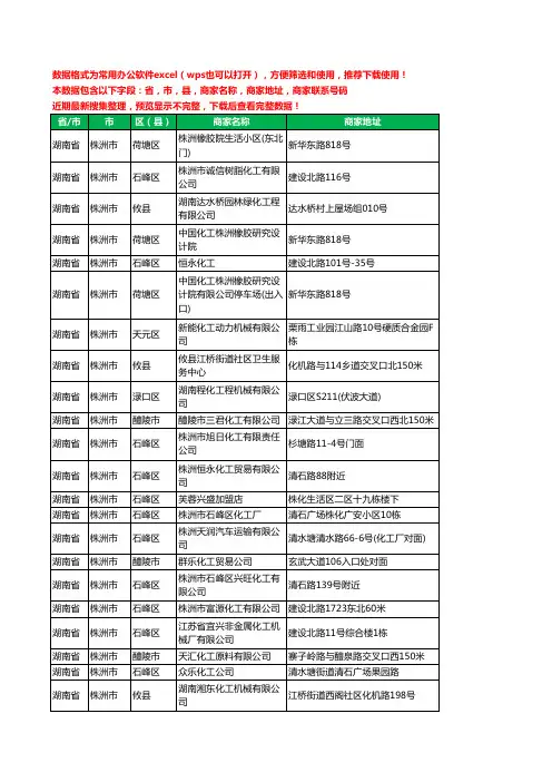 2020新版湖南省株洲市化工有限公司工商企业公司商家名录名单黄页联系电话号码地址大全74家