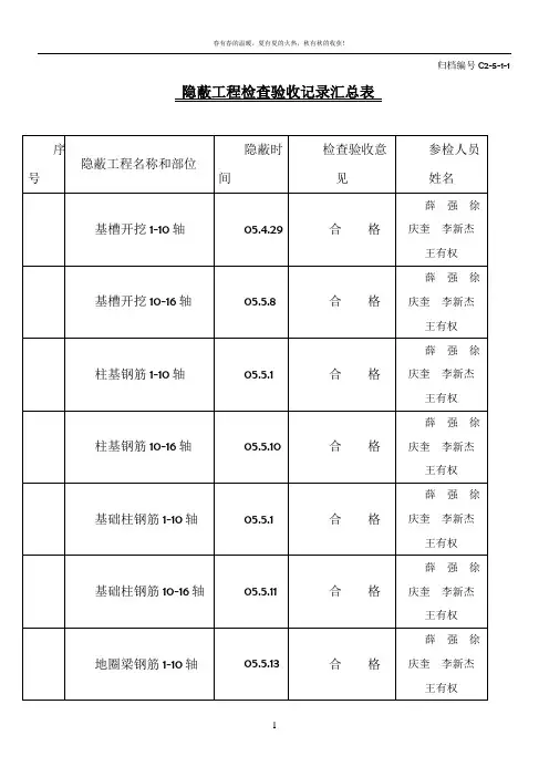 14、隐蔽工程检查验收记录汇总表