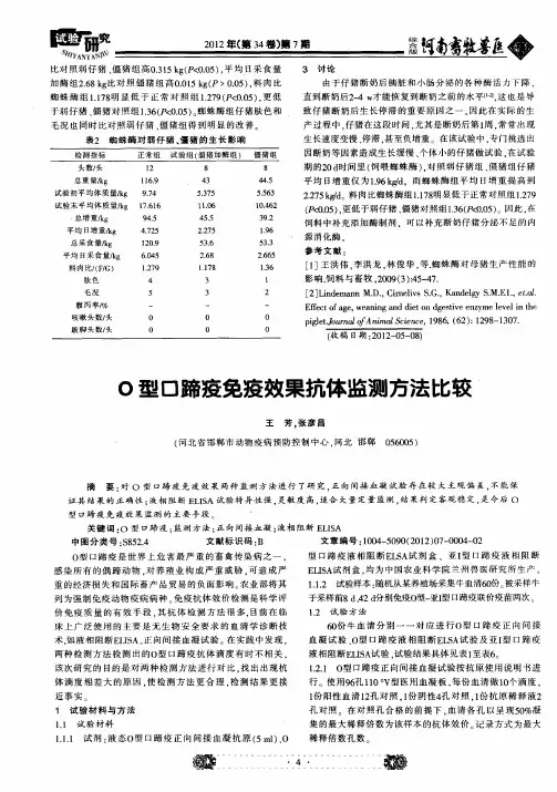 O型口蹄疫免疫效果抗体监测方法比较