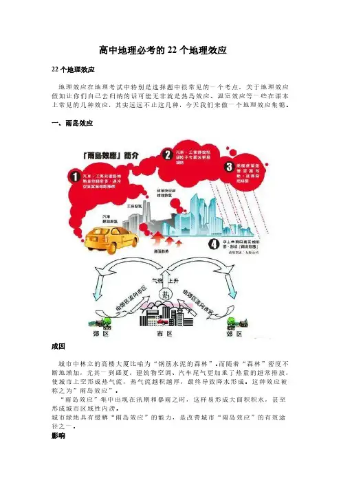高中地理必考的22个地理效应