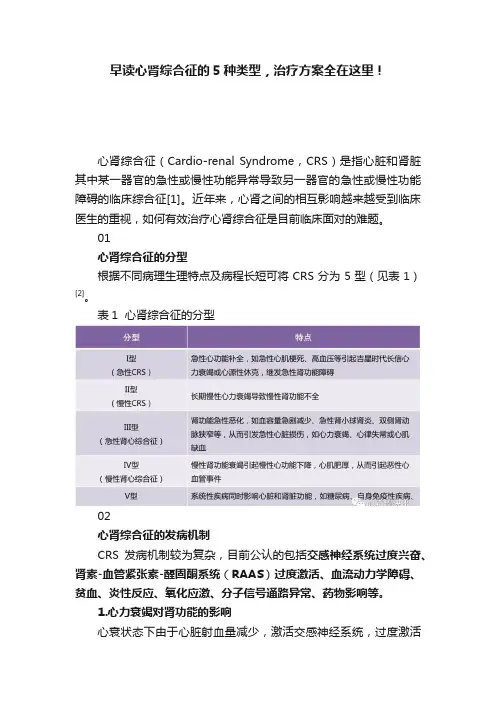 早读心肾综合征的5种类型，治疗方案全在这里！