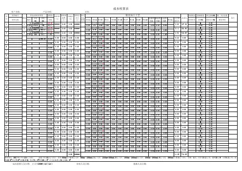 钣金通用报价格式