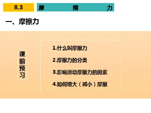 8.3摩擦力—2020-2021学年人教版八年级物理下册课件