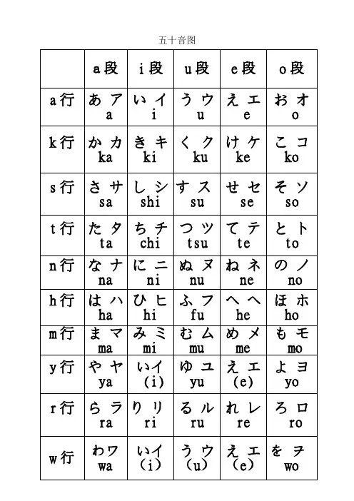 五十音图_书写_打印版