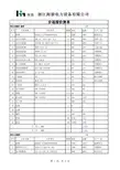 2000KVA箱变价格