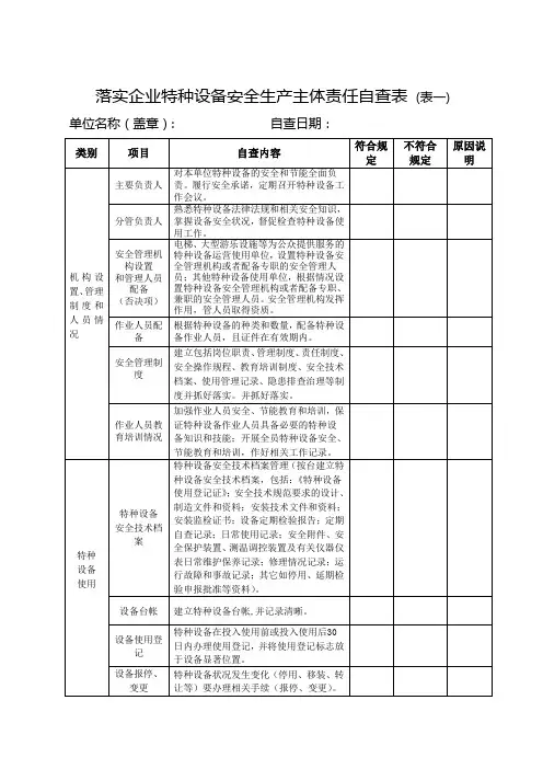 特种设备安全生产主体责任自查表