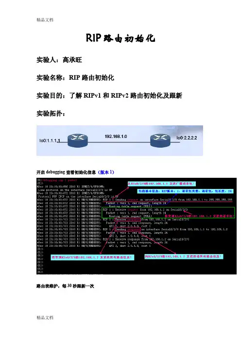 最新H3C实验报告大全【含18个实验】13.0-RIP路由初始化资料