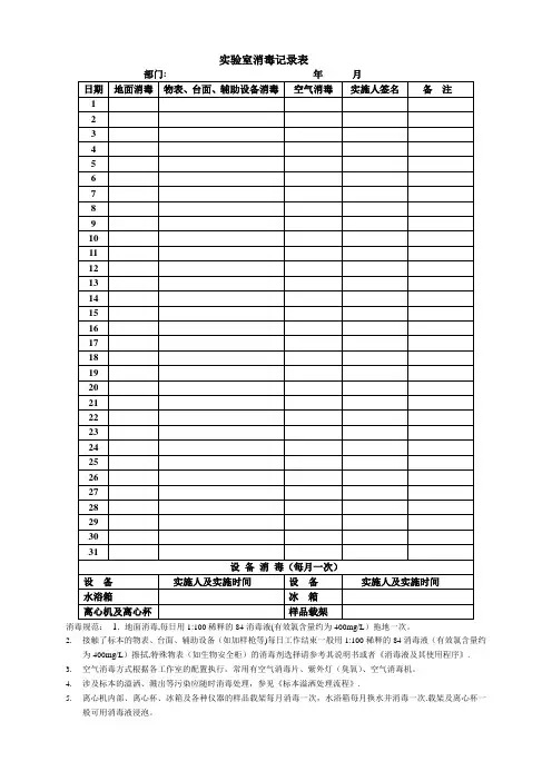 实验室消毒记录表【范本模板】