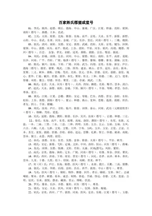 百家姓氏郡望或堂号