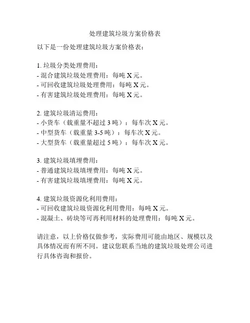 处理建筑垃圾方案价格表
