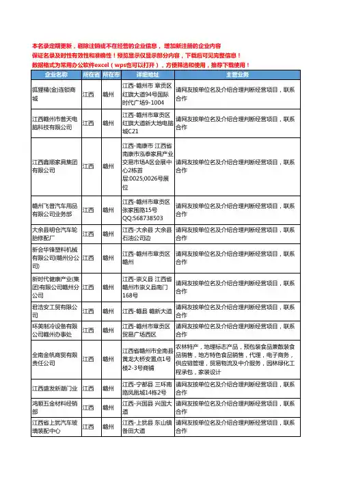 新版江西省合作项目工商企业公司商家名录名单联系方式大全21家