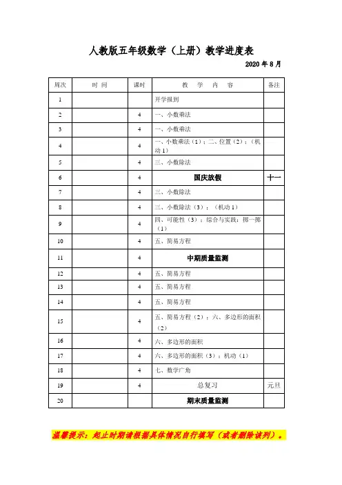 2020-2021五年级上册数学人教版教学进度表安排表[附 周次起讫日期]