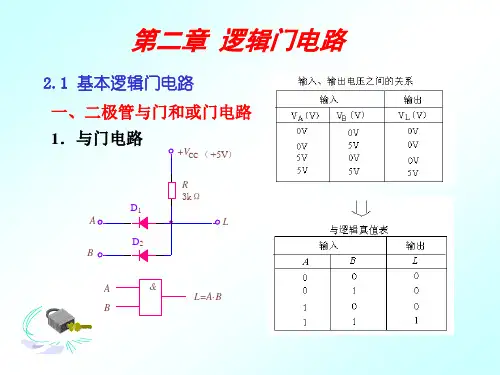 一二极管与门和或门电路1与门电路