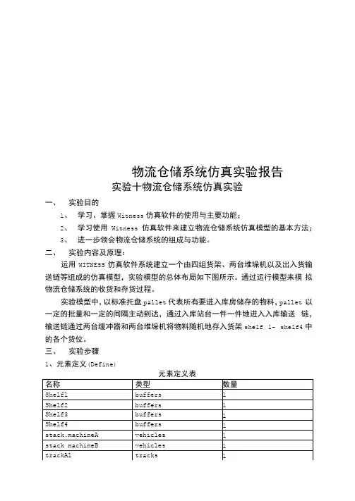 物流仓储系统仿真实验报告